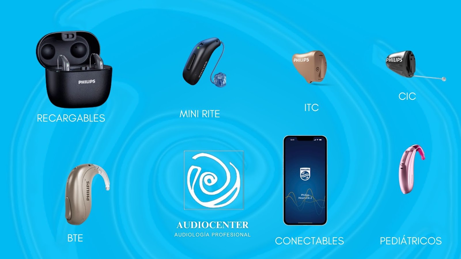 Audífonos: Guía completa para entenderlos de manera sencilla - Audiocenter